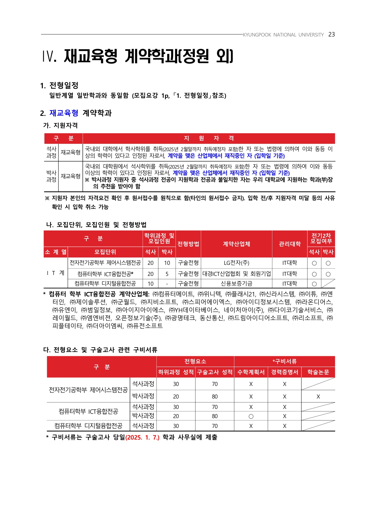 ★☆2025학년도 대학원 전기2차 신입생 모집요강(공고용)_25.jpg