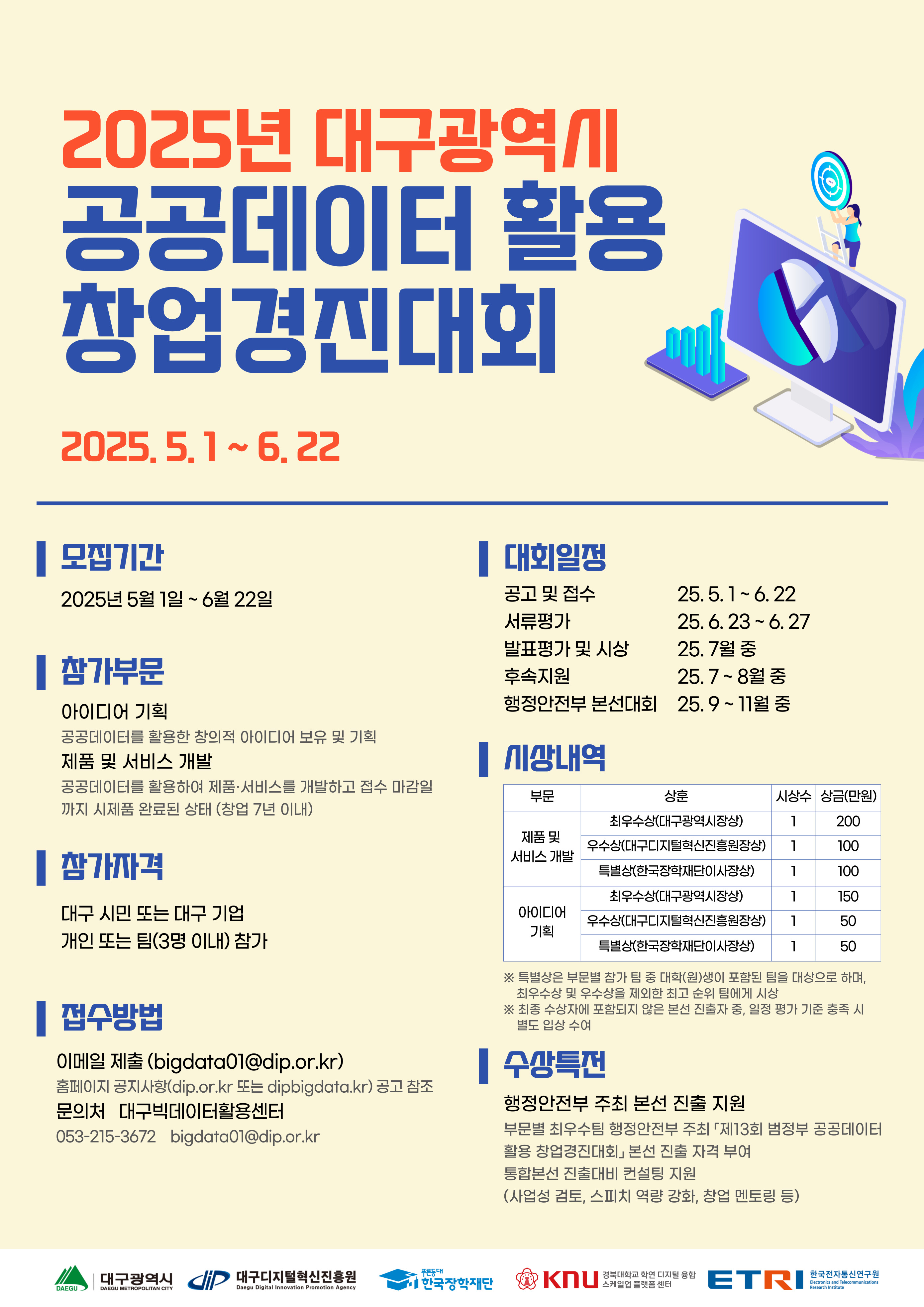 붙임2.2025년 대구광역시 공공데이터 활용 창업경진대회 홍보 포스터.jpg