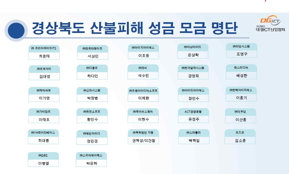 경상북도 초대형 산불 피해복구 성금 전달식2.jpg 경상북도 초대형 산불 피해복구 성금 전달식2.jpg